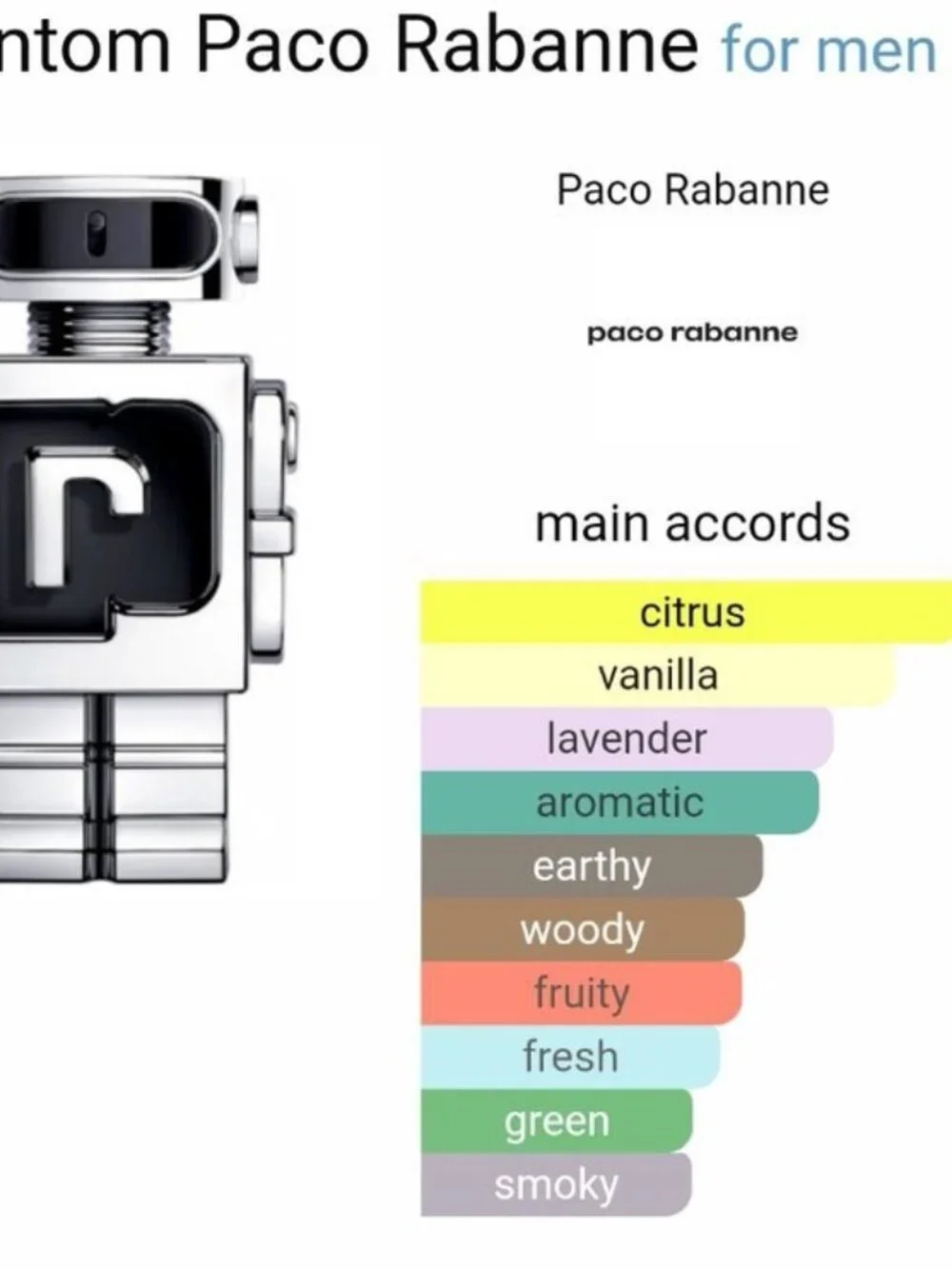 Paco Rabanne Phantom EDT,Aromatic-Mini 5ml,0.16oz-Xmas Ornament Gift Box-NEW